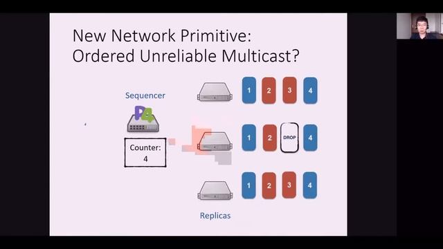 Systems Design in the Post Moore's Law Era by Jialin Li смотреть онлайн
