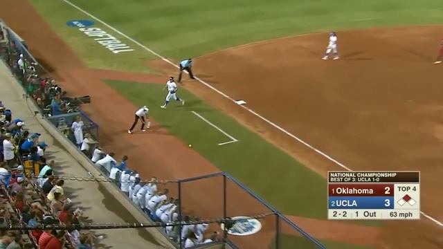 #2 UCLA Softball vs #1 Oklahoma Softball | 2019 Women's College World Series | Championship Game 2 смотреть онлайн