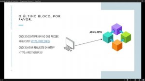 Programação em Ethereum #2. JSON-RPC.