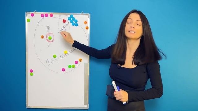 Что такое сознание и подсознание