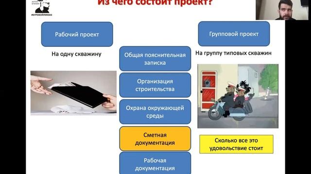 Епихин АВ. Основы нефтегазопромыслового дела. Лекция 2. 2021 смотреть онлайн