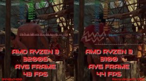 AMD RYZEN 3 3100 vs 3200G