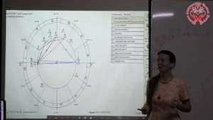 ПРЕДСКАЗАТЕЛЬНЫЕ ПРАКТИКИ. ДИРЕКЦИИ