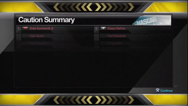 Atlanta Night Race 25 Gameplay Career Mode Nascar The Game Inside Line смотреть онлайн