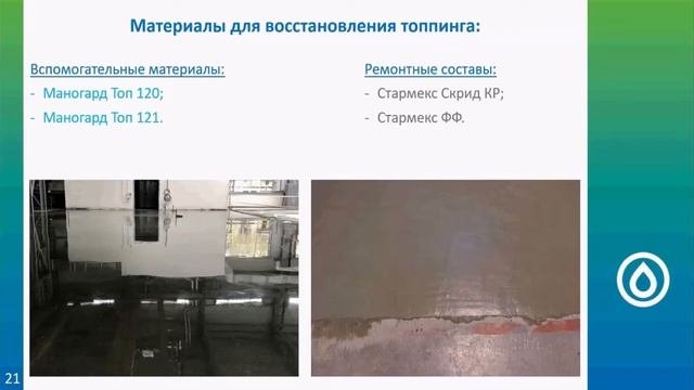 Подземные паркинги. Ремонт и гидроизоляция. Часть 2.