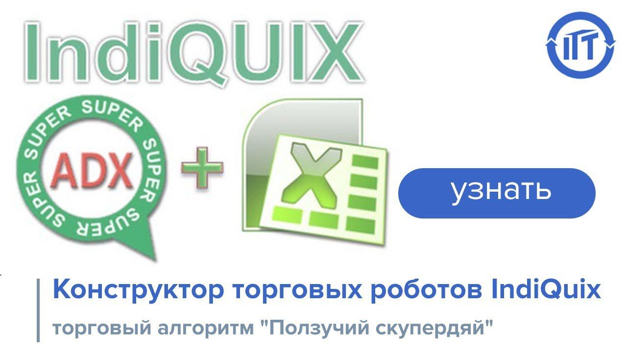Трейдинг и конструктор торговых роботов IndiQuix: алгоритм "Ползучий скупердяй"