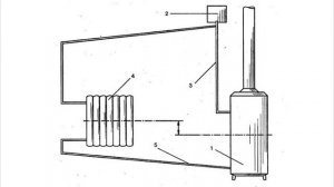 Лужа под котлом. Кто виноват и что делать.