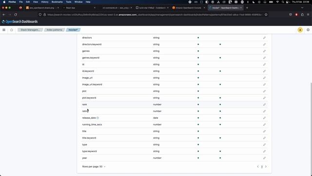 Unveiling the Power of AWS OpenSearch for ReactJS Developers