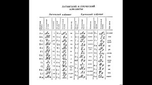 ИСТОРИЯ ВОЗНИКНОВЕНИЯ ПИСЬМЕННОСТИ И ЯЗЫКОВ!
