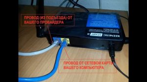 ? ZyXEL Keenetic START II, PPPoE настройка