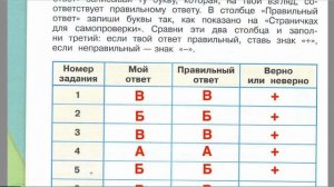 Страница 72 Рабочая тетрадь по окружающему миру за 4 класс 2 часть Плешаков Школа России