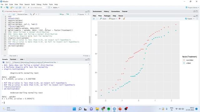7. Normality Testing of the Data in R || Dr. Dhaval Maheta смотреть онлайн