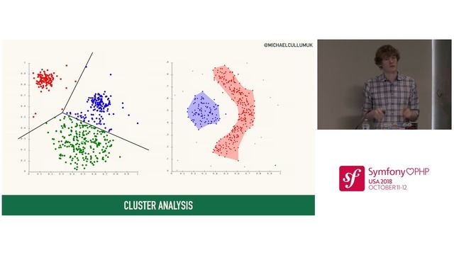 Symfony loves PHP USA 2018 - Michael Cullum - Trend analysis and machine learning in PHP смотреть онлайн