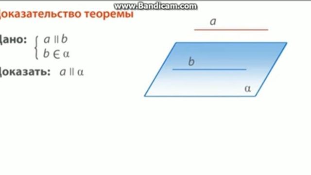 признак параллельности прямой и плоскости