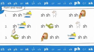 5. SH Rebus Chant - Think Read Write 2 by ELF Learning