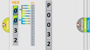 DTC Mazda P0032 Short Explanation