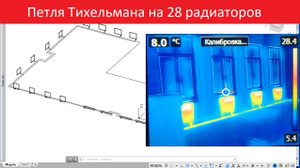 Петля Тихельмана на 24-28 радиаторов. Результат на практике с инфракрасной камерой