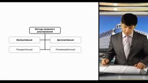 ИОП Видеолекция 10 Система права  Типология права