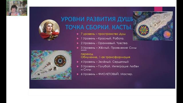Уровни Сознания. Точка Сборки. Как всё это влияет на предназначение