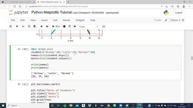 Python Matplotlib | Python Tutorial for Beginners | Python Training | Silan Software