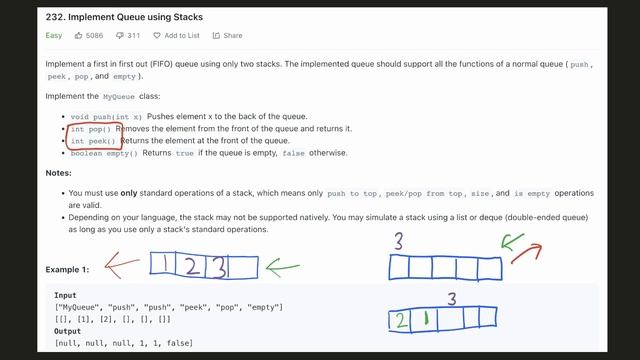 Implement Queue using Stacks - Python