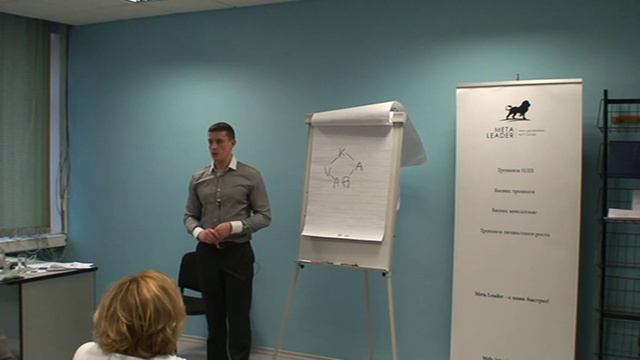 Как люди различаются по типу мышления (курс НЛП практик)