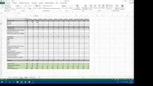 Создание финансовой модели в MS Excel. Шаг 4