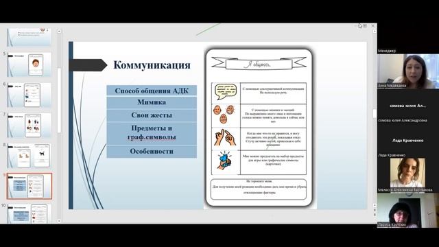 Коммуникативный паспорт: что описывает, кто составляет, разбор разделов