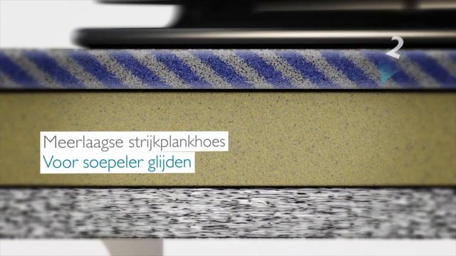 Philips Easy8 смотреть онлайн