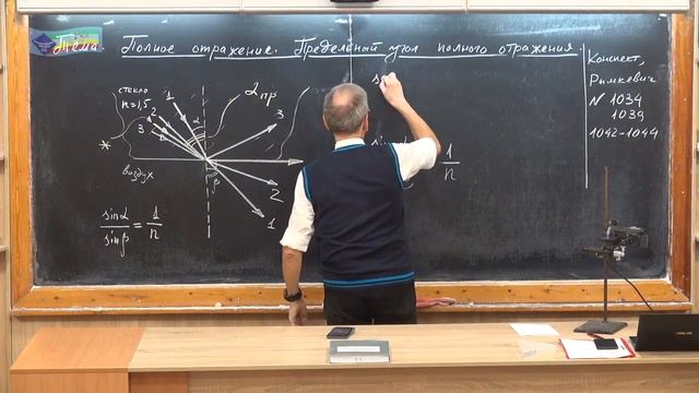 Урок 206 (осн). Полное отражение. Предельный угол полного отражения