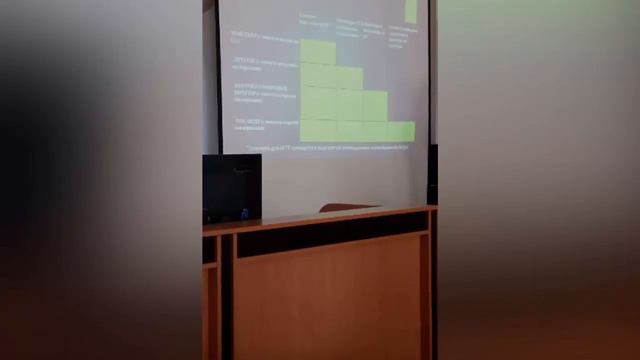 ШМО часть 1
