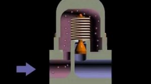 Принцип работы бимметалического конденсатоотводчика TK 1