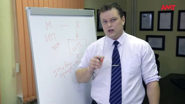 Может ли Инд. Предприниматель сдать в аренду имущество, принадлежащее другому супругу? смотреть онлайн