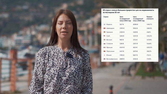 Почему инвестировать в недвижимость Турции выгодно? Все плюсы и минусы турецкой недвижимости