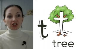 Spotlight 2 класс (Спотлайт 2) Английский в фокусе 2кл./ Урок 4 "My Letters" r - z стр. 10-11