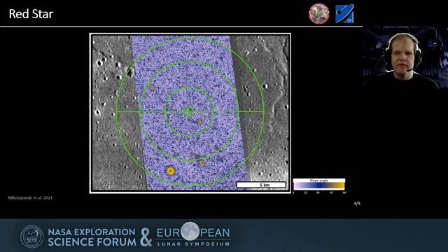 NESFELS2021: Sascha Mikolajewski смотреть онлайн