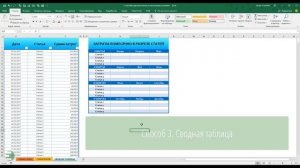 ТОП 3 простых способа подсчета итогов по условиям в Excel