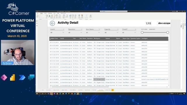 Power BI Monitoring 101 || Power Platform Virtual Conference
