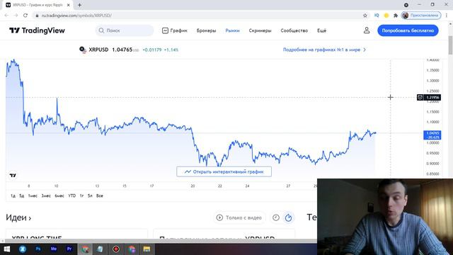 XRP RIPPLE ВОЛНА РОСТА УЖЕ НА НОСУ!!! ГОНКА НА ПРАВО СТАТЬ МИЛЛИОНЕРОМ! ГОТОВЫ ПРЕУСПЕТЬ? смотреть онлайн