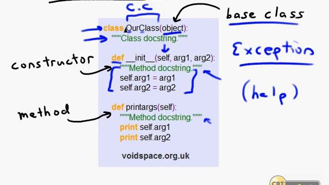 15 Object-Oriented Programming смотреть онлайн