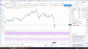 Спекуляции или трейдинг на бирже. Почему я против?