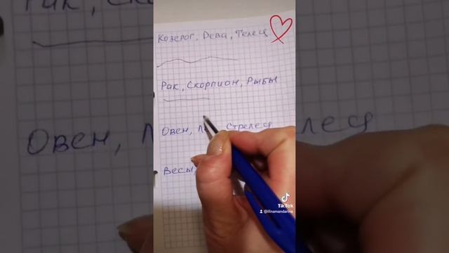 Как любят ❤️ знаки зодиака ?