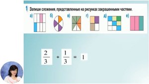 Математика, 4-й класс, Сложение и вычитание дробей с одинаковыми знаменателями
