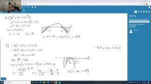 Решение  неравенств второй степени графическим методом. Решение с помощью рисунка параболы.