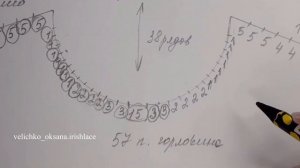 Летний топ "Soft dream" спицами. МАСТЕР КЛАСС. Часть 2. Summer knitted top.English subtitles.