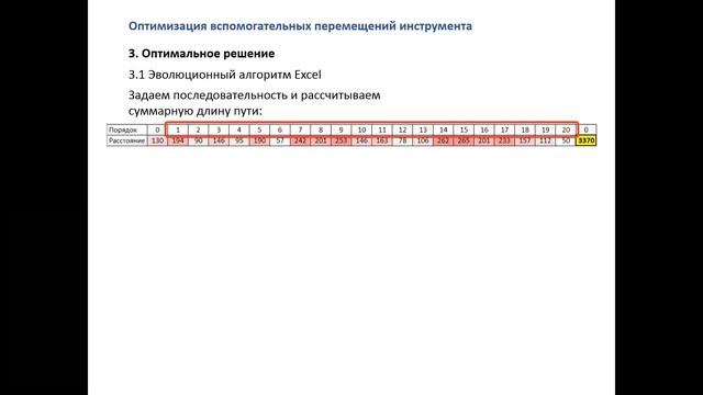 Минимизация перемещений инструмента (Задача коммивояжера в Excel)
