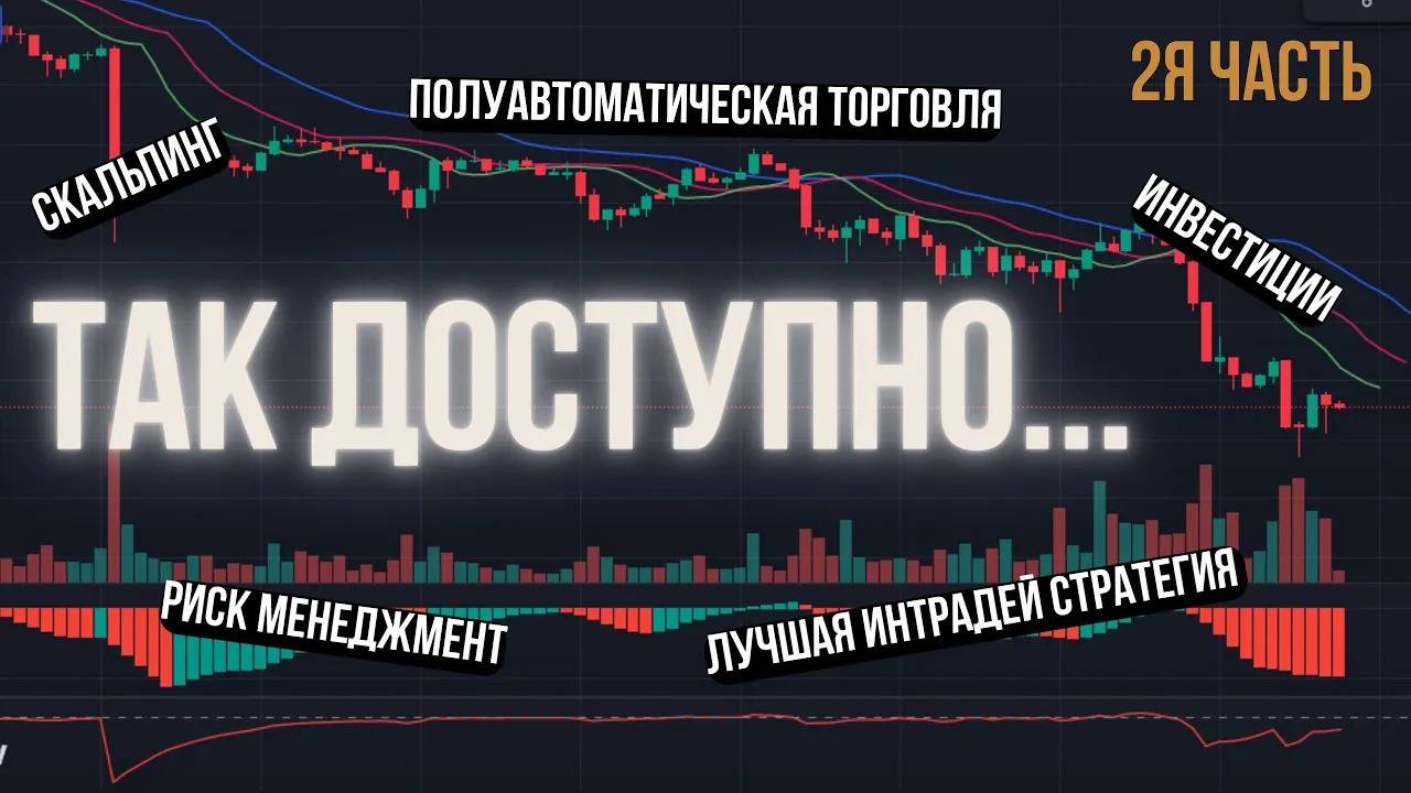 Обучение трейдингу с нуля [БЕЗ ВОДЫ] Для новичков | 2 день