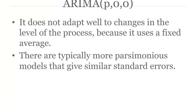 Demystifying ARIMA Models смотреть онлайн