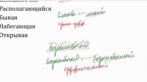 Морфемный и словообразовательный разбор