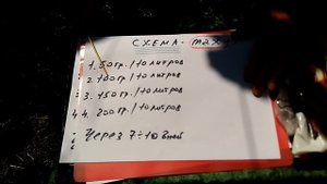 Монофосфат калия. Схемы обработки  виноградника в августе и сентябре. Рекомендации по применению